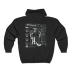 Back of hoodie displaying a full homebrewing character sheet design