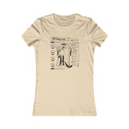 Close-up of character sheet layout for homebrewers on a beige women’s T-shirt