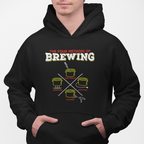 Black pullover hoodie with four homebrewing methods crossed pot icons and headline